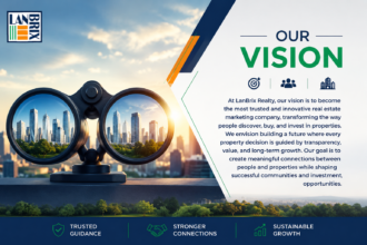 Lanbrix Our Vision