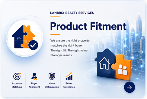 Product Fitment Services by LanBrix Realty